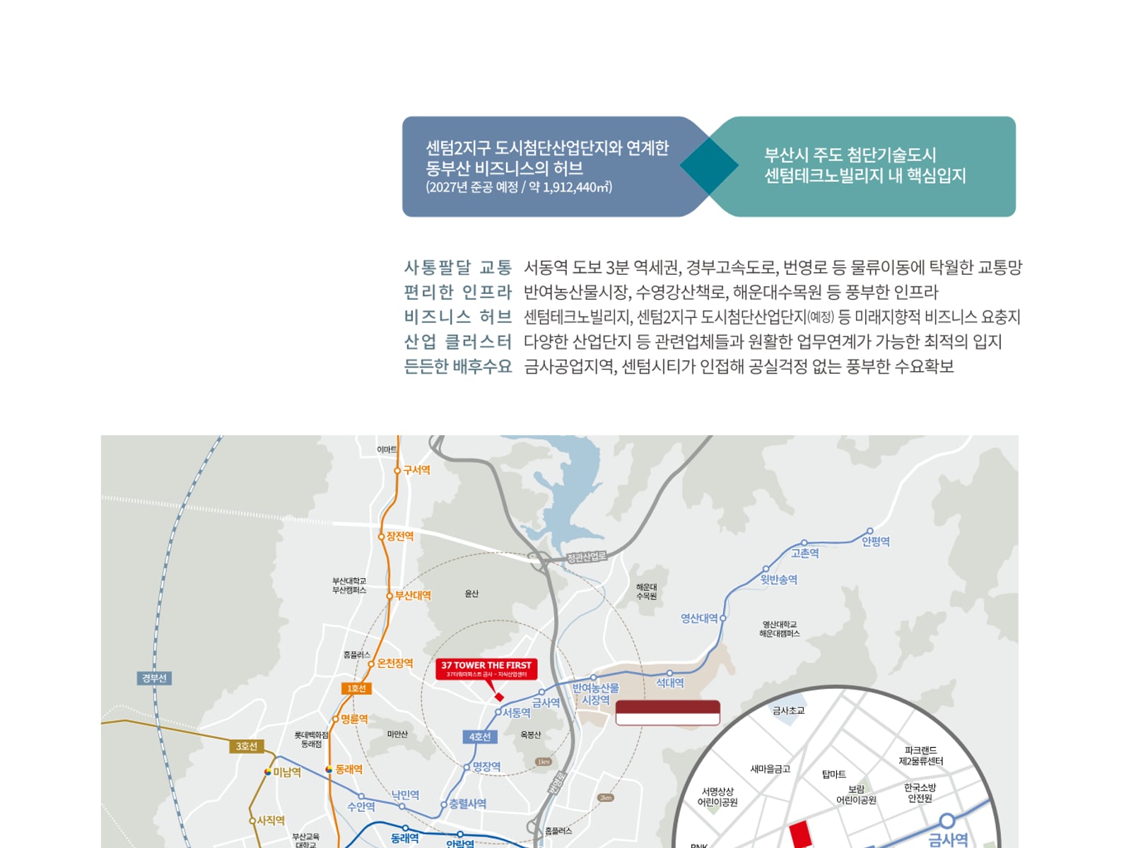 독보적인 교통 입지
