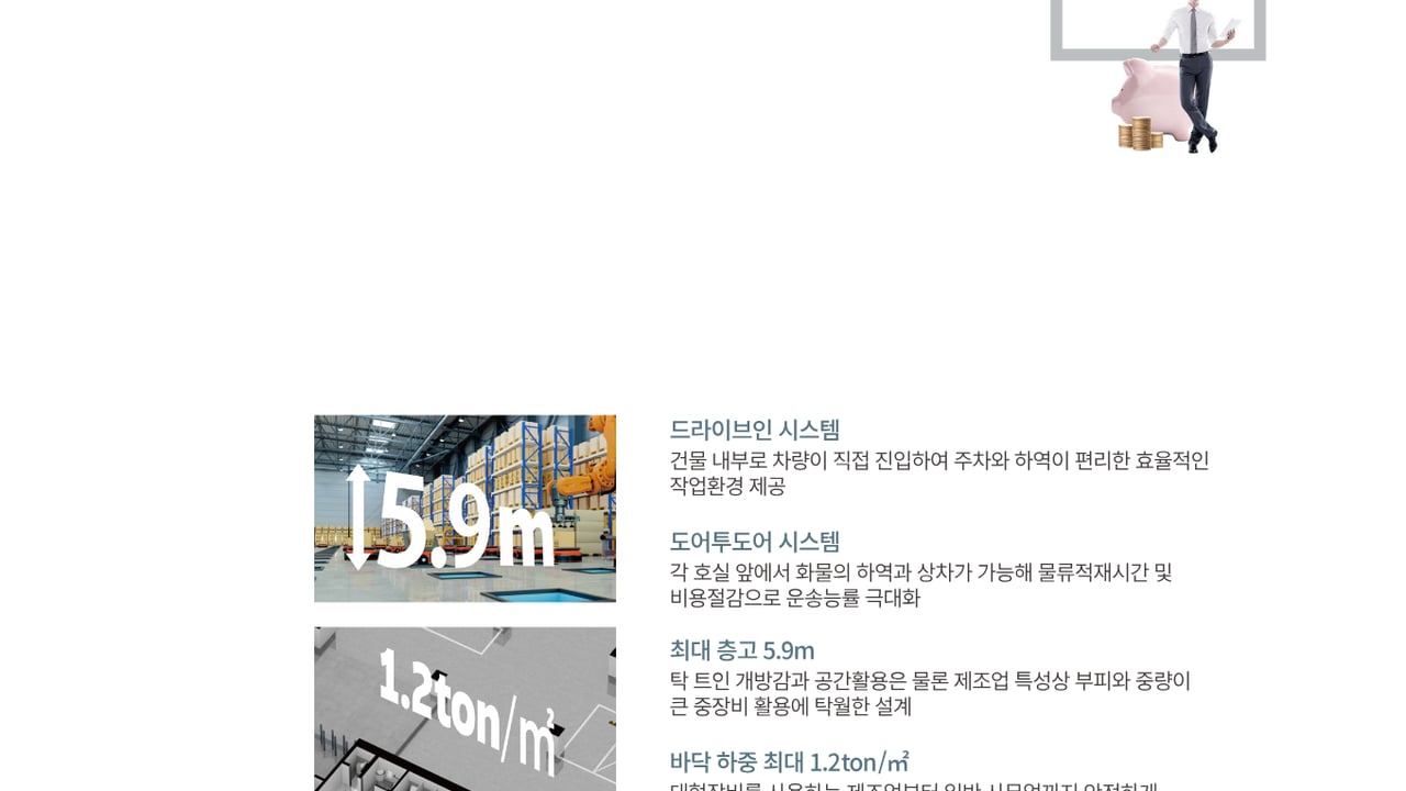 최대 층고 5.9m